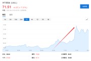 农历大全美国说不！欧洲想降俄油价格上限遭拒