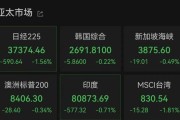 农历大全亚太市场全线下跌，港股调整，连连数字大涨超60%