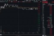 农历大全制冷剂R32价格暴涨42%，行业利润激增引爆板块！氟化工领涨，化工ETF（516020）日线四连阳！
