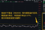 农历大全信创为何霸屏网络？资金逢跌进场抢筹，信创ETF基金（562030）10日吸金1.16亿元