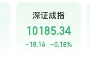 农历大全“制冷剂双雄”三美股份、巨化股份创历史新高