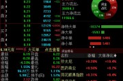 农历大全兴业证券澄清与华福证券合并传闻，公司股价低开低走跌超4%