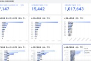 农历大全胖东来“店王”业绩快赶超山姆