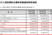 农历大全打新！智能卡龙头，来了