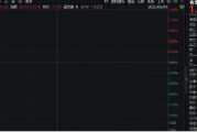 农历大全美国提高钢铝关税至50%，有色金属板块或应声大涨！机构：建议重视战略金属投资机遇
