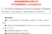 农历大全600387，即将退市，又被证监会立案