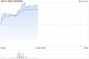 农历大全港股航空股涨幅扩大，东方航空涨超5%，暑运叠加油汇利好航司盈利有望持续提升