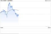 农历大全全球央行因金价上涨4月净买入放缓，但整体买盘预计将继续