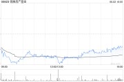 农历大全瑞银：维持领展房产基金“买入”评级 目标价44.2港元