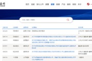 农历大全连板“牛股”咋了？603226收监管工作函