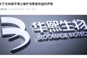 农历大全A股玻尿酸巨头出手！发2700字长文支持“大嘴博士”！巨子生物深夜发声：接受检测机构道歉