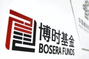 农历大全博时基金权益“危墙”下，聊聊对博时卓睿成长的几重担忧
