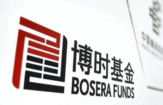 博时基金权益“危墙”下，聊(🕗)聊对博时卓睿成长的几重担忧